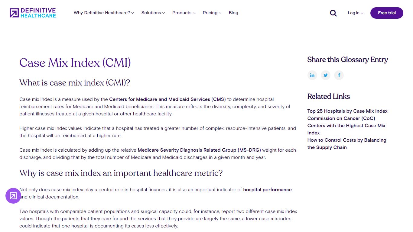 Case Mix Index (CMI) | Definitive Healthcare